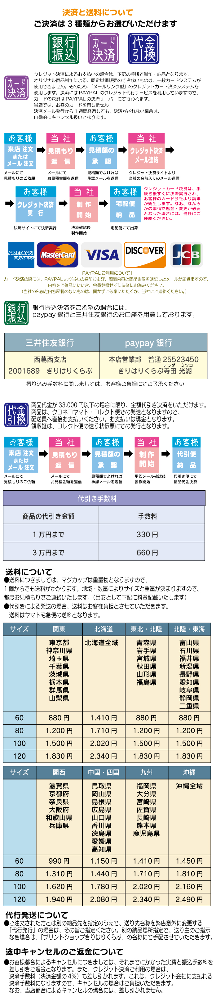 きりはりくらぶ