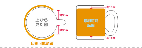 1個からオリジナルマグカップ/きりはりくらぶ