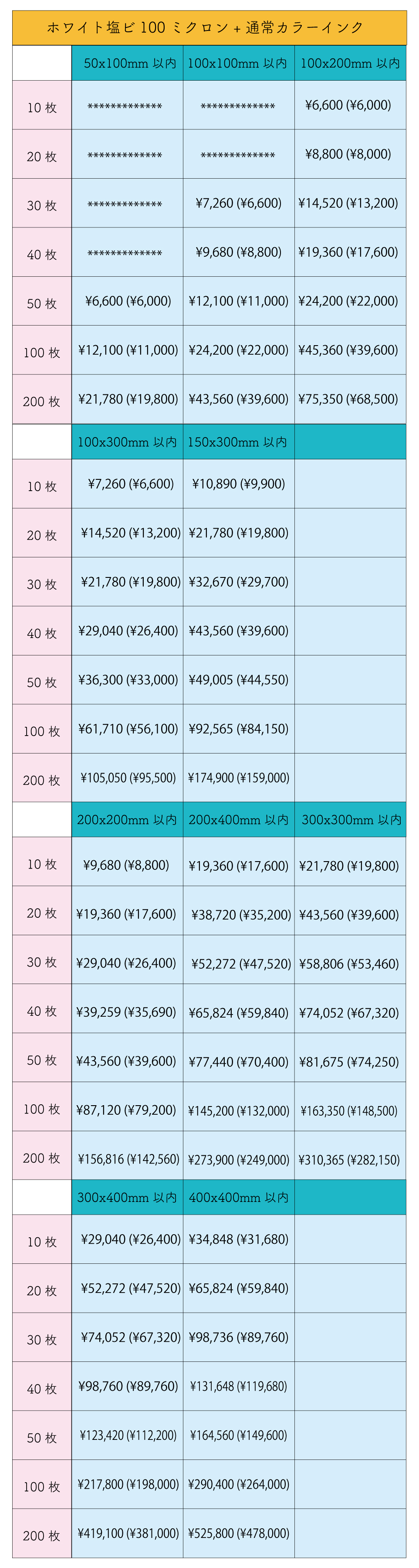 フルカラーステッカーの料金/きりはりくらぶ