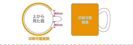 1個からオリジナルマグカップ/きりはりくらぶ